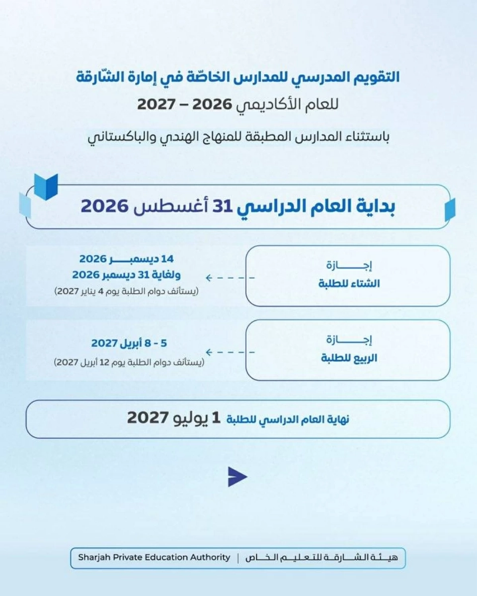 الشارقة للتعليم الخاص تعتمد التقويم المدرسي للعام الأكاديمي 2026 – 2027