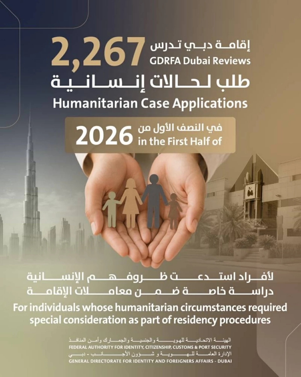 «إقامة دبي» تنظر في 2267 معاملة للحالات الإنسانية خلال النصف الأول