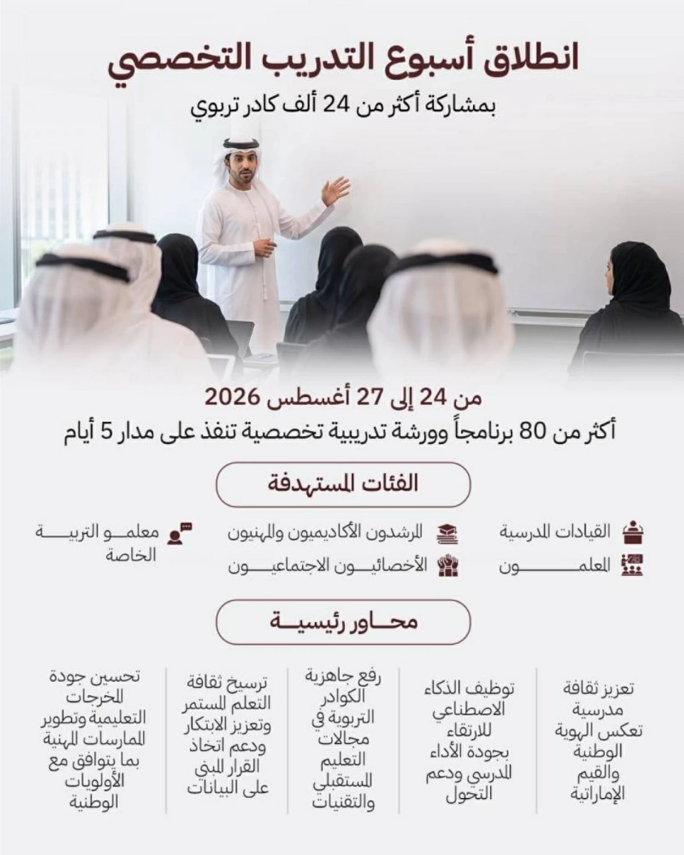 الإمارات.. انطلاق أسبوع التدريب التخصصي بمشاركة 24 ألف كادر تربوي غداً