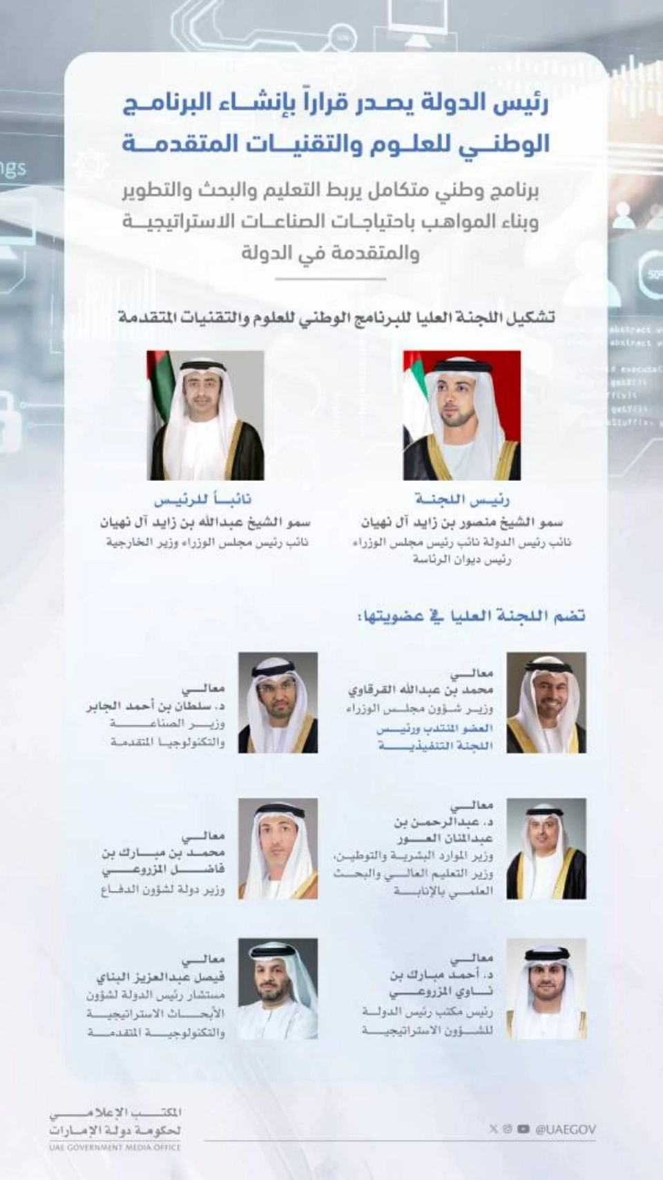 رئيس الدولة يقرّر إنشاء «البرنامج الوطني للعلوم والتقنيات المتقدمة»