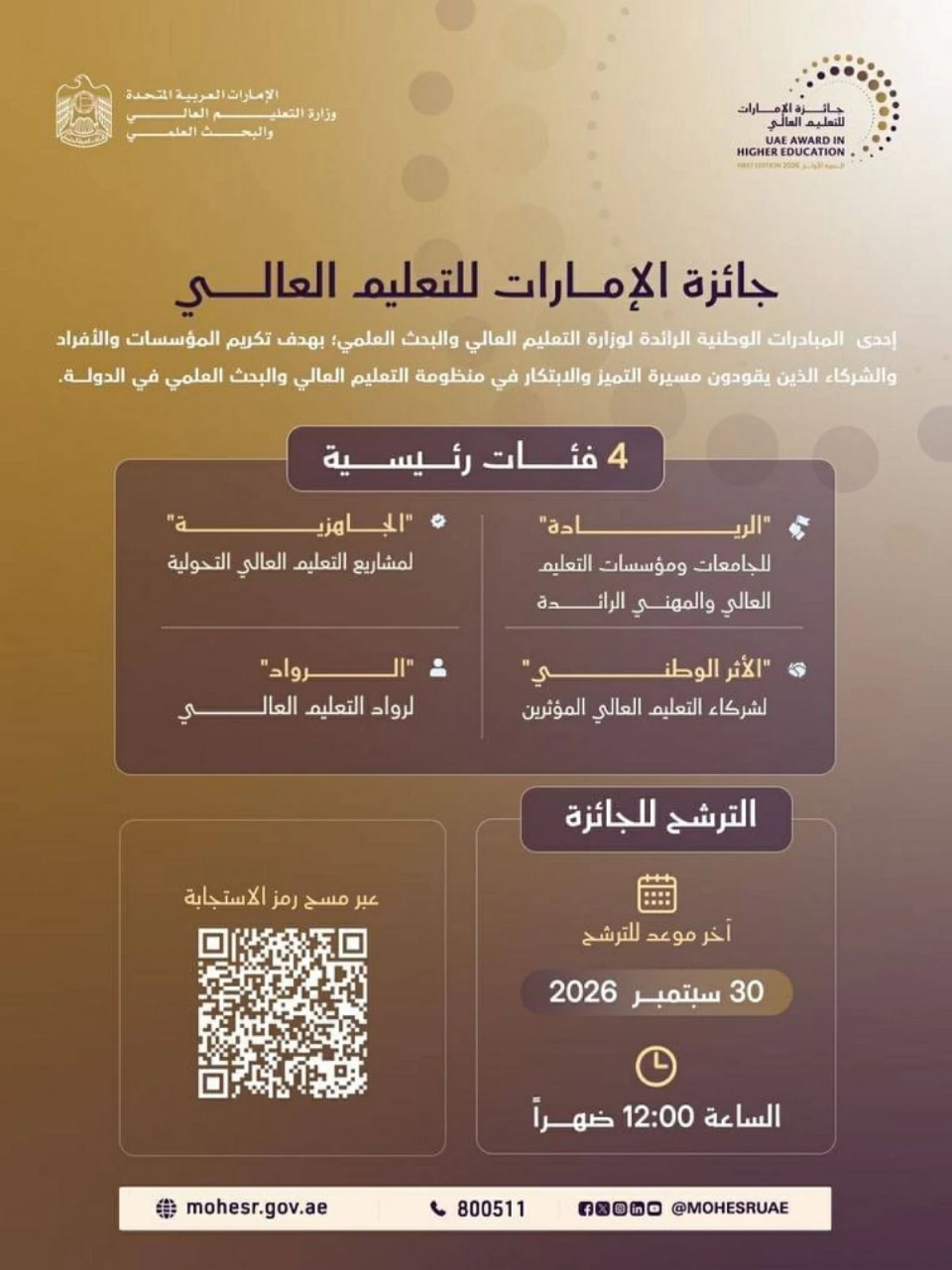 30 الجاري آخر موعد للترشح لجائزة الإمارات للتعليم العالي