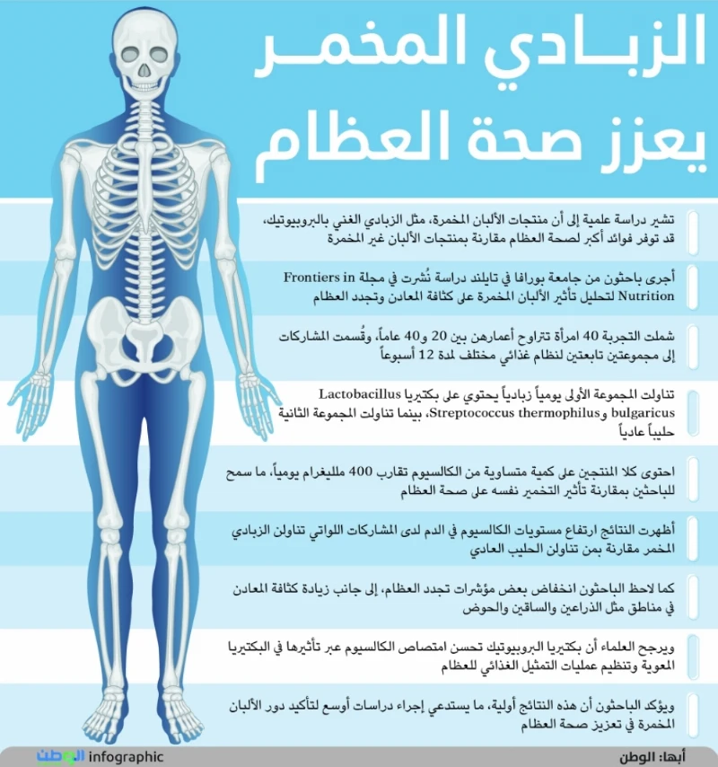 تثليث تدشن فعالية مدار كواجهة مجتمعية