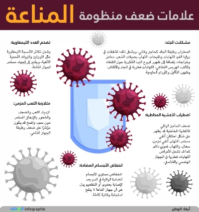 المملكة تؤكد دعمها للحل السياسي في اليمن