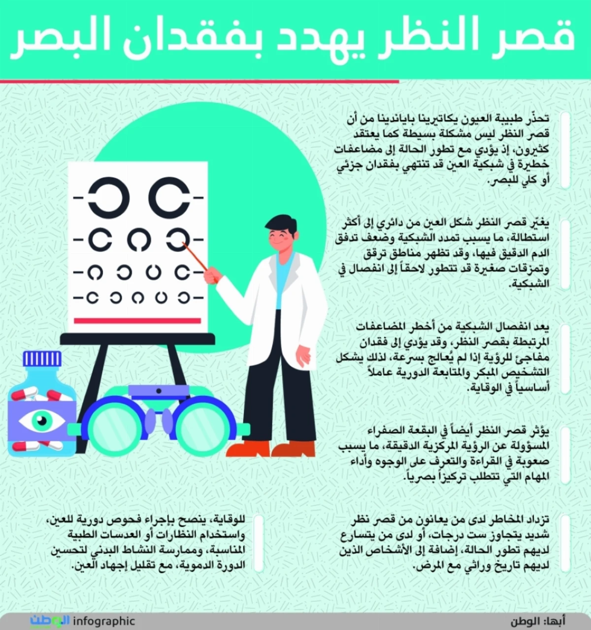 مجلس التعاون الخليجي يناقش تعزيز التكامل الاقتصادي
