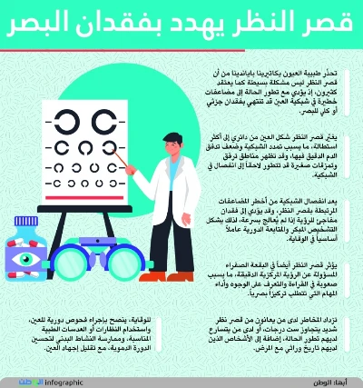 مجلس التعاون الخليجي يناقش تعزيز التكامل الاقتصادي