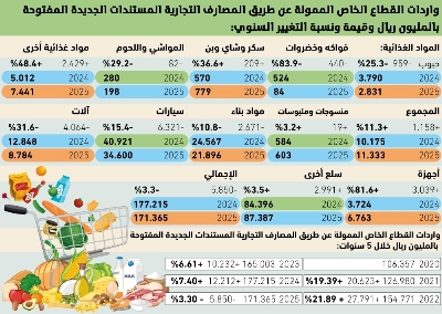 ارتفاع أسعار النفط في ظل الهجمات الإيرانية على منشآت نفط وناقلات في الشرق الأوسط 32 1239981