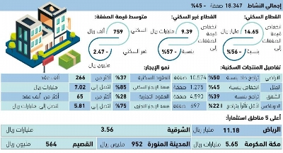 البنك المركزي الأمريكي يبقي أسعار الفائدة الرئيسية دون تغيير 35 1241146