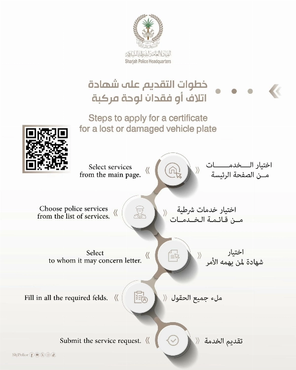 Sharjah Police launch online service for damaged vehicle plate certificates