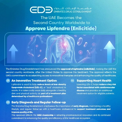 UAE approves drug for high cholesterol, 2nd nation in the world to do so
