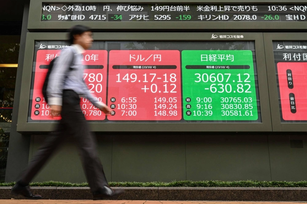 A pedestrian walks past an electronic signboard showing data from the Tokyo Stock Exchange and on the Japanese yen after the currency rebounded slightly after hitting ¥150 to the U.S. dollar in overnight trading, along a street in central Tokyo on Oct. 4. A pedestrian walks past an electronic signboard showing data from the Tokyo Stock Exchange and on the Japanese yen after the currency rebounded slightly after hitting ¥150 to the U.S. dollar in overnight trading, along a street in central Tokyo on Oct. 4.