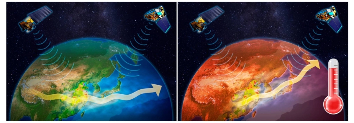 Japan researchers found that pollution coming from China over the sea southwest of Japan toward the Pacific Ocean followed a consistent west-to-east pattern in the winter and spring, but that winds pushed aerosols northward in the summer and fall. The finding is an indicator of how weather patterns are changing due to climate change.   Japan researchers found that pollution coming from China over the sea southwest of Japan toward the Pacific Ocean followed a consistent west-to-east pattern in the winter and spring, but that winds pushed aerosols northward in the summer and fall. The finding is an indicator of how weather patterns are changing due to climate change.