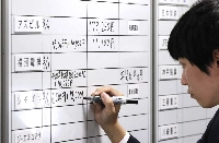 An official from the Japan Council of Metalworkers' Unions writes on a board the results of this year's shuntō annual spring labor negotiations in March in Tokyo. | Jiji