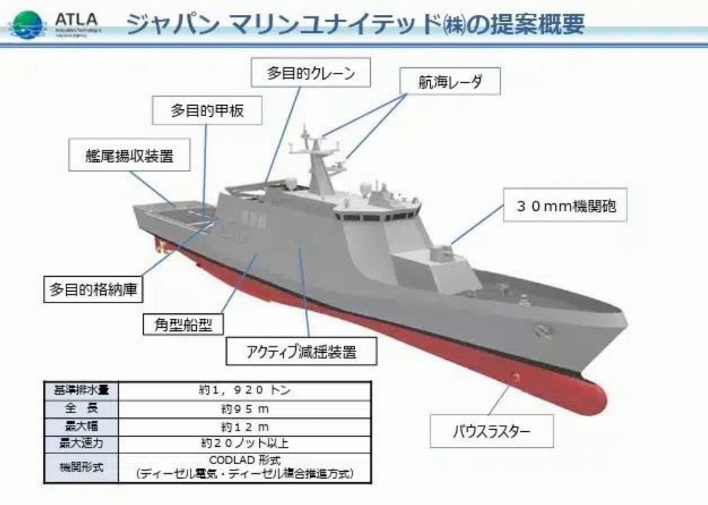 A computer-generated image of the Maritime Self-Defense Force's next-generation offshore patrol vessel A computer-generated image of the Maritime Self-Defense Force's next-generation offshore patrol vessel