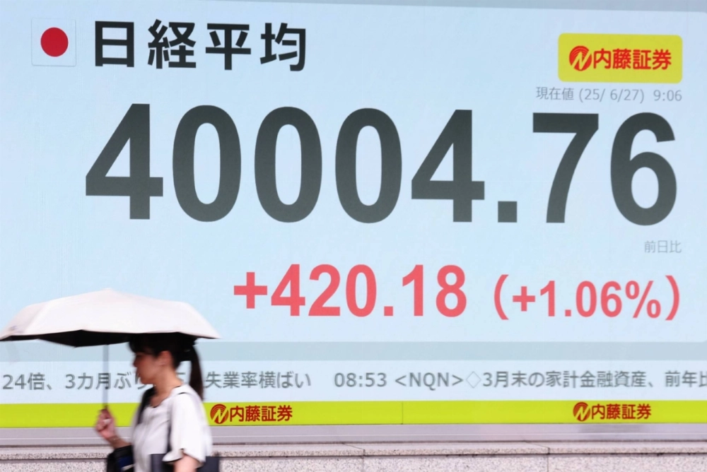 A monitor in Tokyo on Friday shows the 225-issue Nikkei average exceeding 40,000 for the first time since January. A monitor in Tokyo on Friday shows the 225-issue Nikkei average exceeding 40,000 for the first time since January.