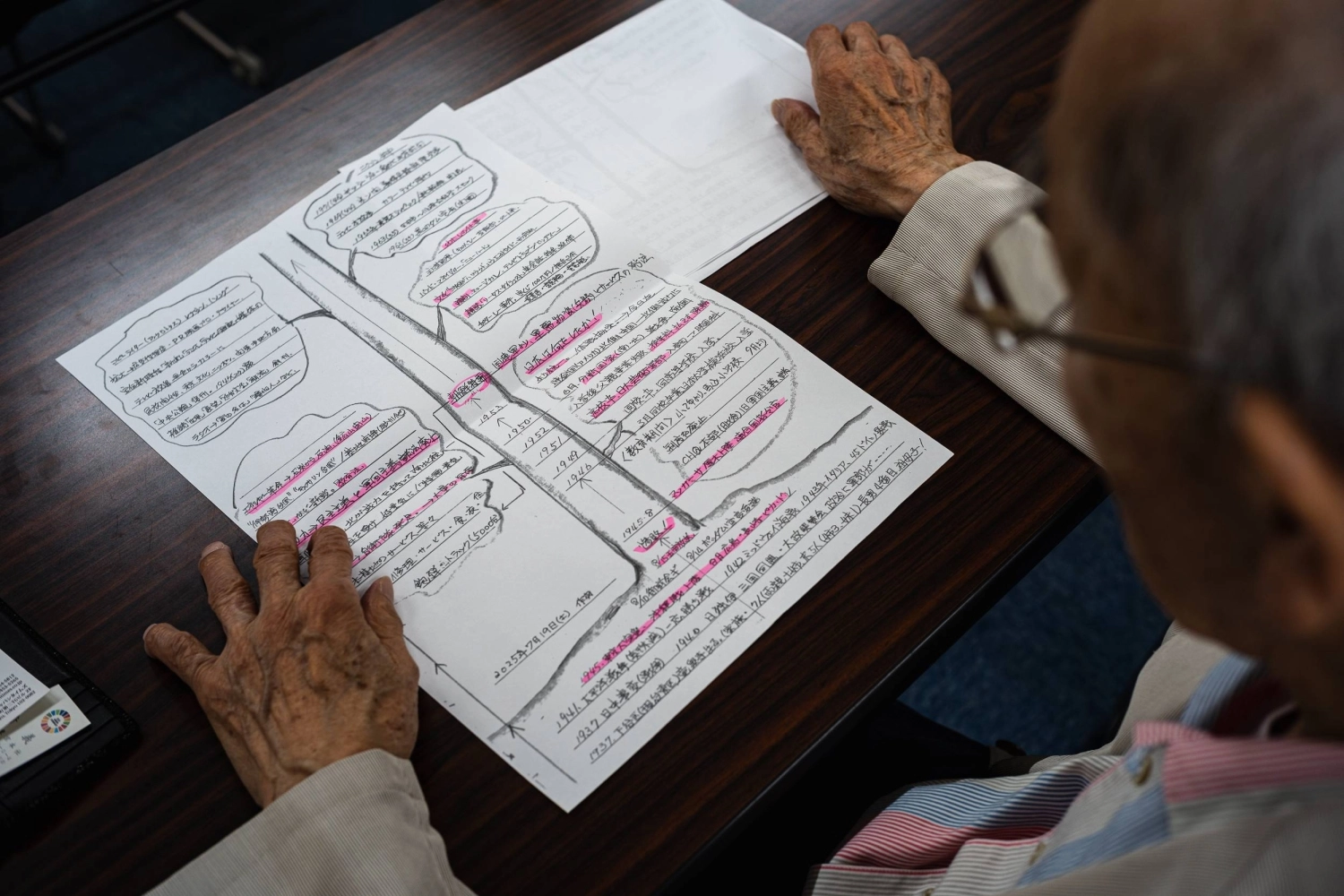 Tetsuzo Shiraishi explains a hand-drawn illustration of his life, depicted as a tree that begins growing after Japan’s surrender in World War II in August 1945. Tetsuzo Shiraishi explains a hand-drawn illustration of his life, depicted as a tree that begins growing after Japan’s surrender in World War II in August 1945.