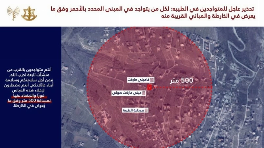 الضرب الإسرائيلي