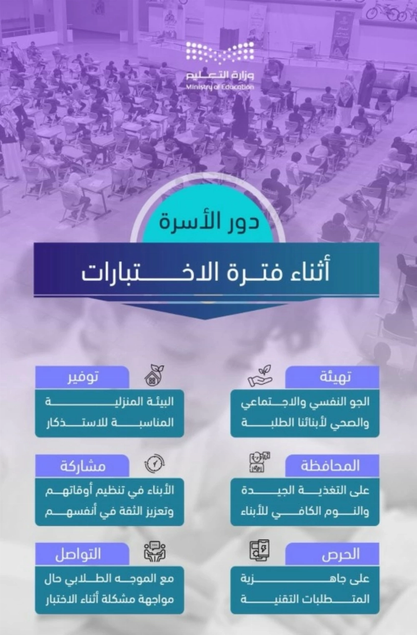 الساعة التاسعة صباحاً.. انطلاق الاختبارات المركزية في مدارس الرياض