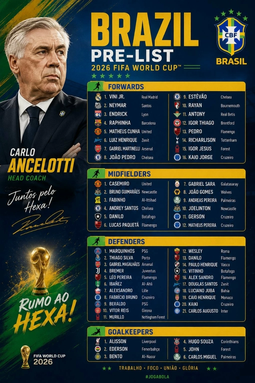 قائمة منتخب البرازيل «نيمار وثلاثي روشن»